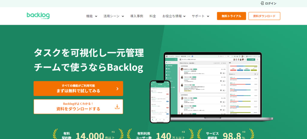 Backlog