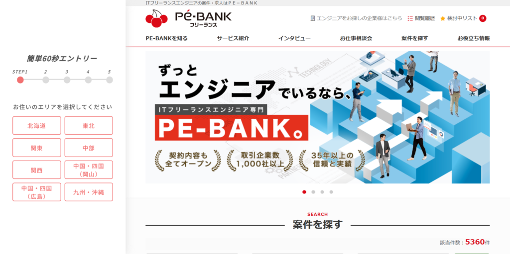 PE-BANK