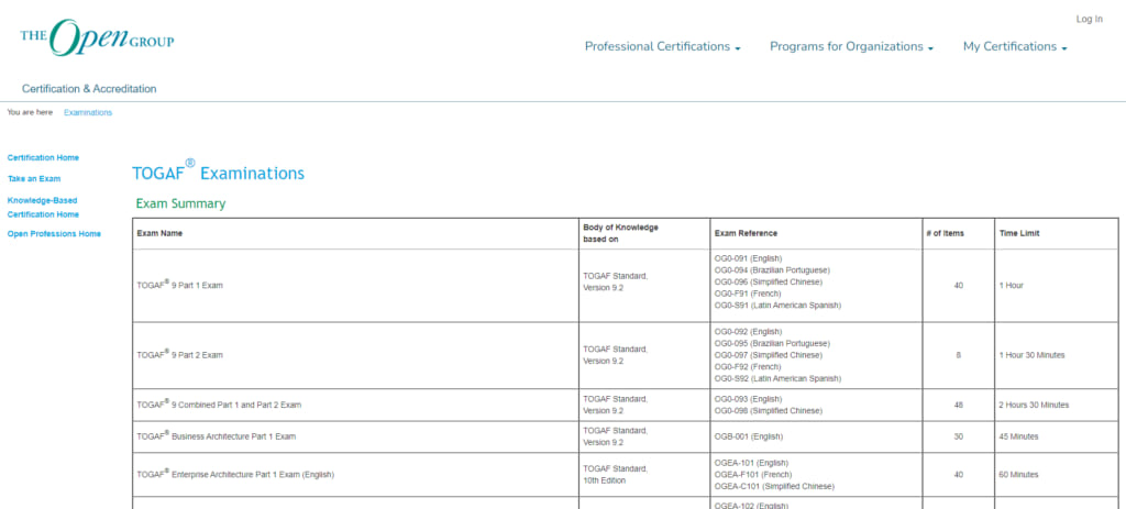 TOGAF (The Open Group Architecture Framework)