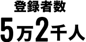 登録者数5万2千人